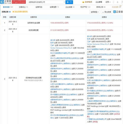 騰訊戰(zhàn)略投資曉多科技，智能客服行業(yè)迎來(lái)新機(jī)遇